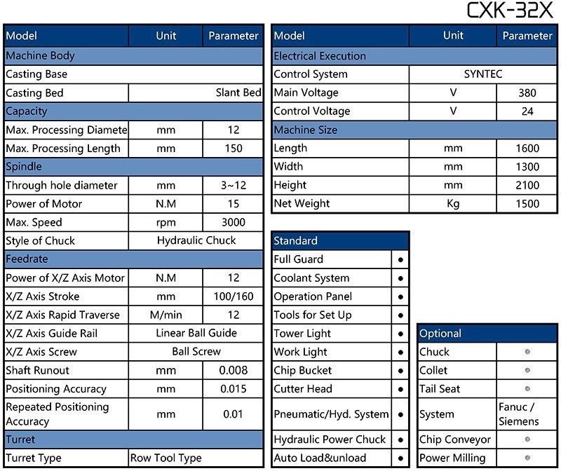 CXK-32X Screw Bit Auto Making Machine Parameters CXK-32X Screw Bit Auto Making Machine Parameters